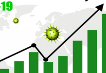 COM2021 : L’Afrique exhortée à œuvrer pour une relance verte et résiliente de la COVID-19